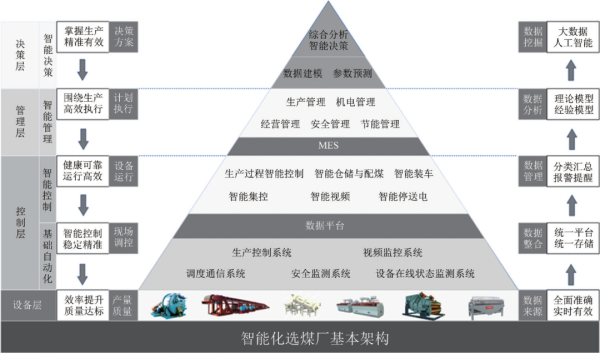 1686039872100269.png 111.png