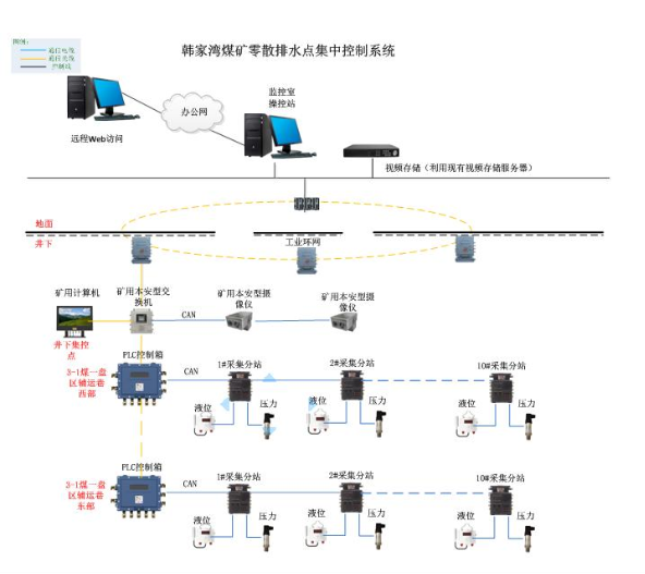 1705288137289638.png 222.png